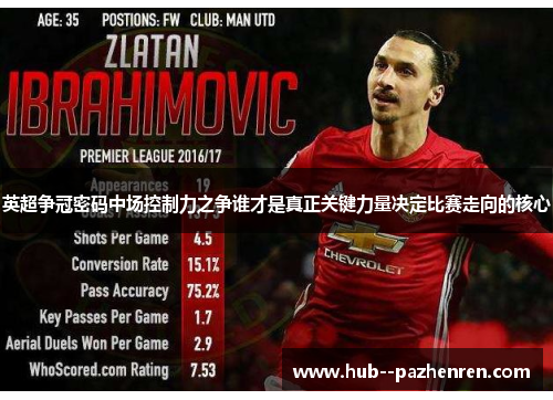 英超争冠密码中场控制力之争谁才是真正关键力量决定比赛走向的核心