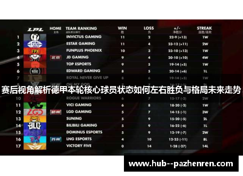 赛后视角解析德甲本轮核心球员状态如何左右胜负与格局未来走势