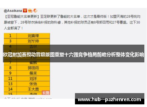 欧冠附加赛搅动晋级版图重塑十六强竞争格局前瞻分析整体变化影响